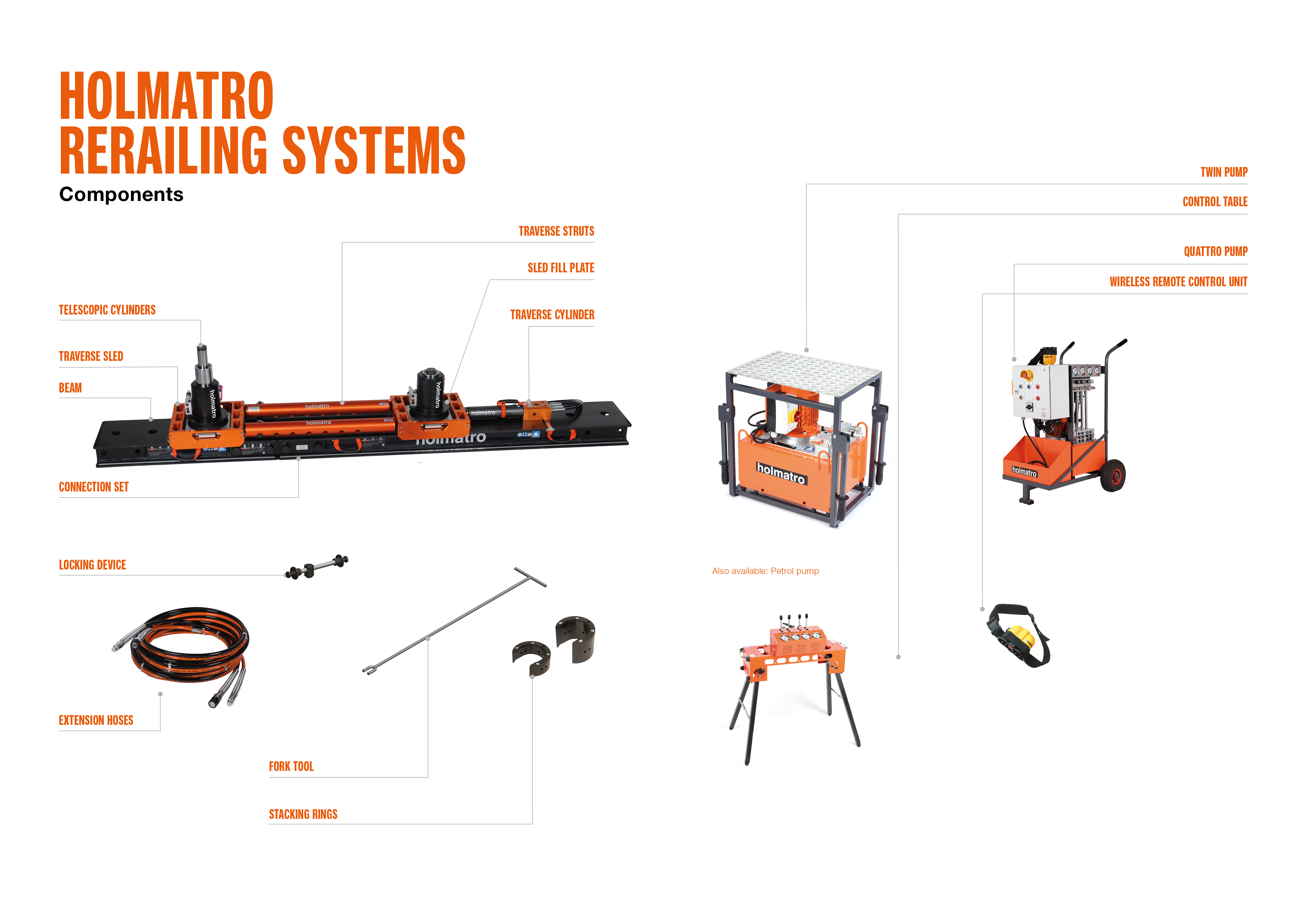 Holmatro Rerailing System